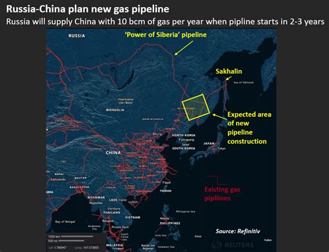 are we sending oil reserves to china